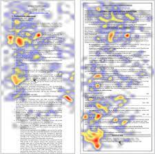 eyeheatmap cv